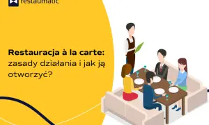 Restauracja à la carte: ludzie przy stoliku zamawiają posiłki, kelner notuje zamówienie.